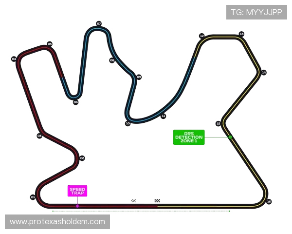 解析卢塞尔赛道DRS使用策略,1060米直线成超车关键区域 解析卢塞尔赛道DRS使用策略,1060米直线成超车关键区域